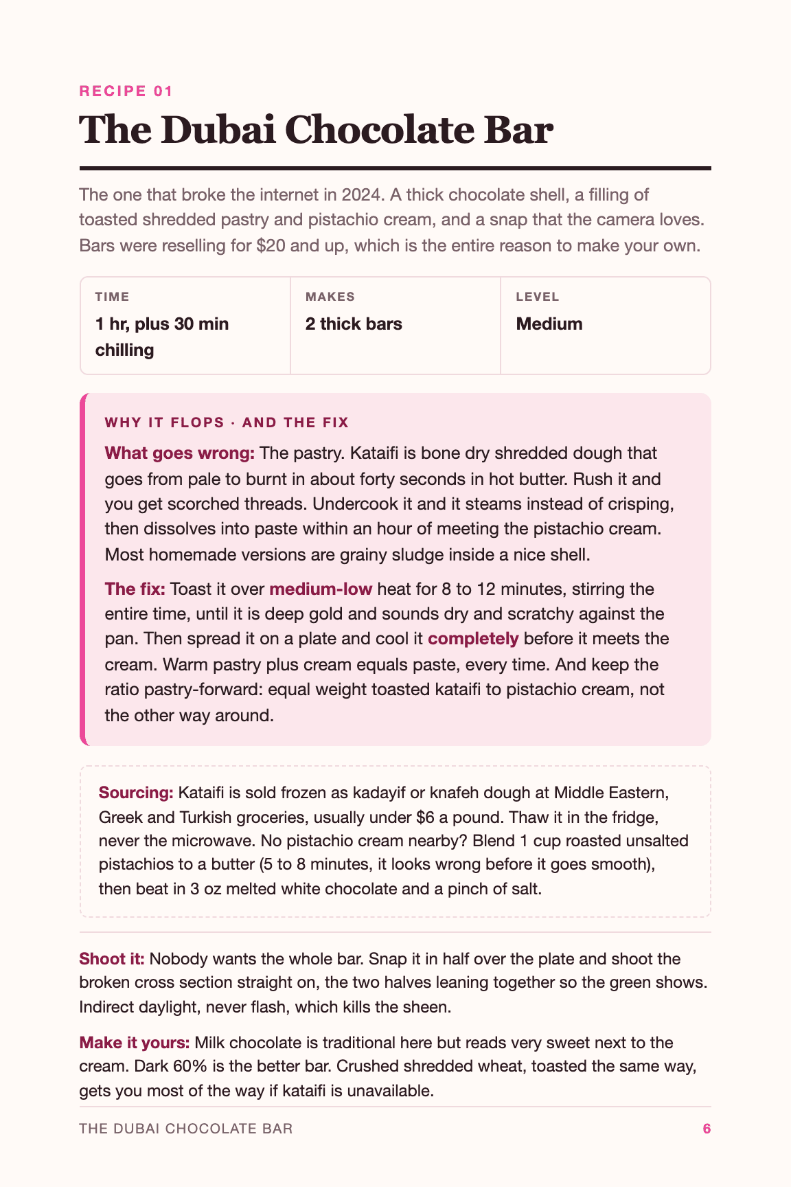A recipe page showing the Why It Flops box